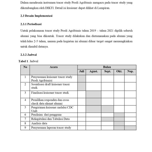 Laporan-Tracer-Studi-2019-2021-Agribisnis-1_page-0011