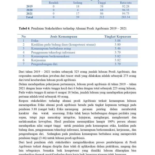Laporan-Tracer-Studi-2019-2021-Agribisnis-1_page-0013