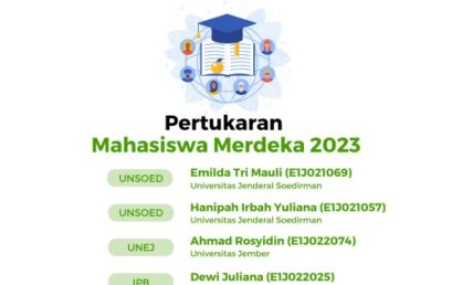 4 Agroecotechnology students have successfully passed the PMM 2023 program, Congrats!