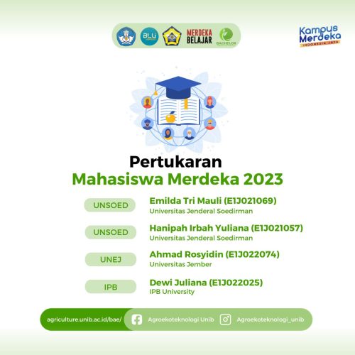 4 Agroecotechnology students have successfully passed the PMM 2023 program, Congrats! 4 Agroecotechnology students have successfully passed the PMM 2023 program, Congrats!