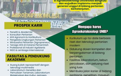Agroecotechnology UNIB: Shaping the Future of Sustainable Agriculture