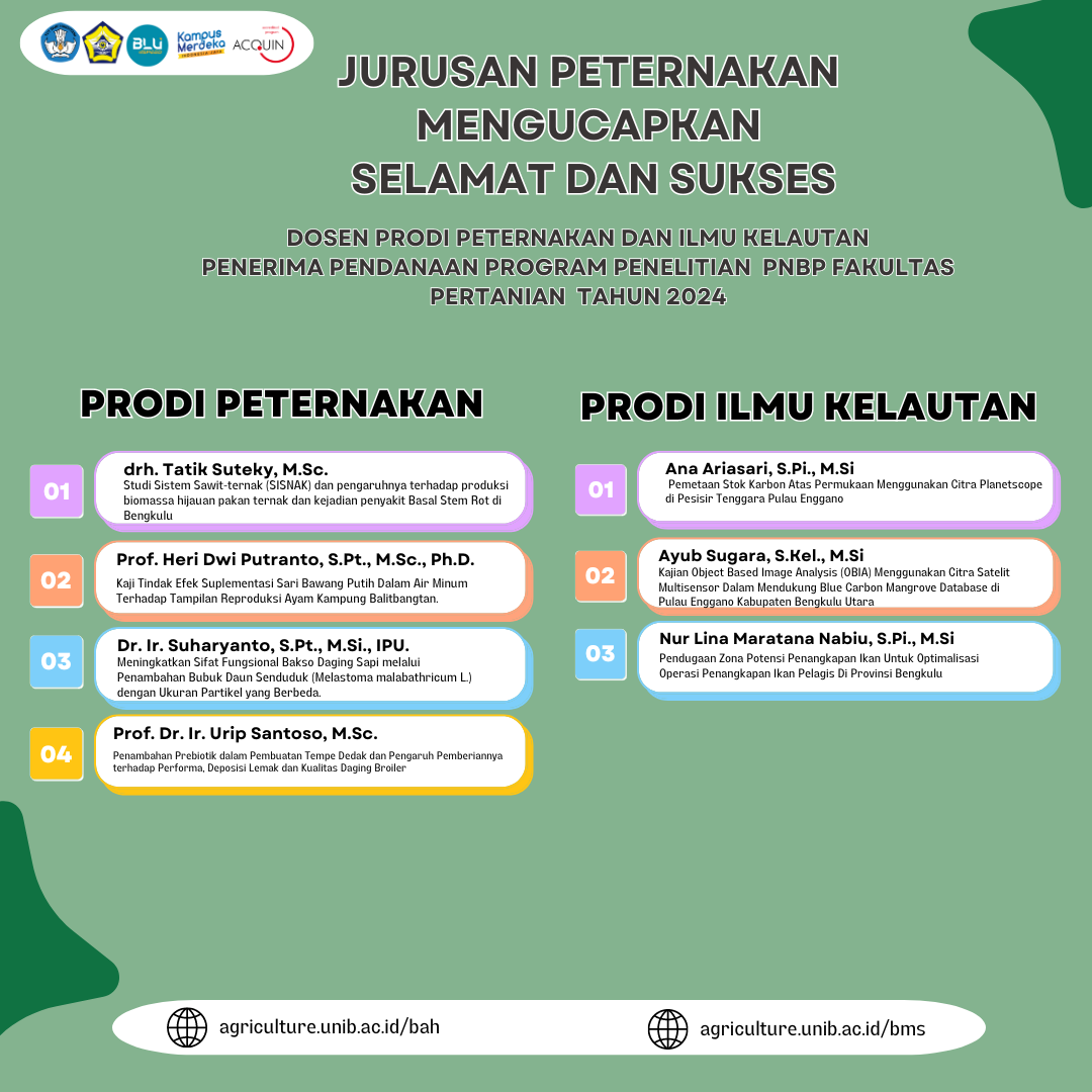 Congratulations to Lecturers of Animal Husbandry and Marine Science Study Program for Securing UNIB PNBP Research Funding in 2024 Congratulations to Lecturers of Animal Husbandry and Marine Science Study Program for Securing UNIB PNBP Research Funding in 2024