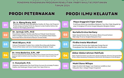 Congratulations to the Animal Husbandry and Marine Science Study Program Lecturers for Receiving UNIB Faculty of Agriculture PNBP Research Funding for 2024