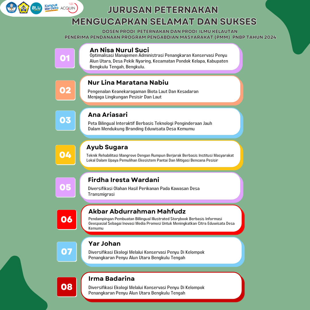 Congratulations to Animal Husbandry and Marine Science Study Program Lecturers for Receiving UNIB PNBP Community Service Funding for 2024 Congratulations to Animal Husbandry and Marine Science Study Program Lecturers for Receiving UNIB PNBP Community Service Funding for 2024