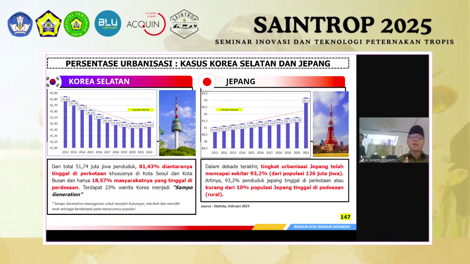 Jurusan Peternakan Sukses Gelar acara Seminar nasional Saintrop 2025 Jurusan Peternakan Sukses Gelar acara Seminar nasional Saintrop 2025