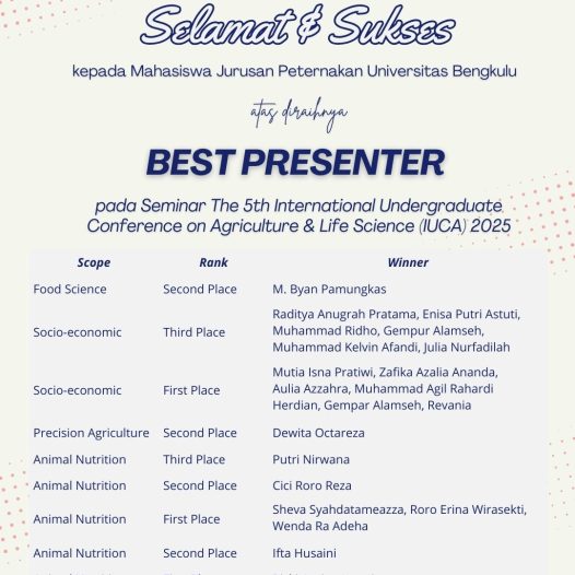 Mahasiswa Jurusan Peternakan Unib raih predikat Best Presenter pada Seminar Internasional IUCA 2025