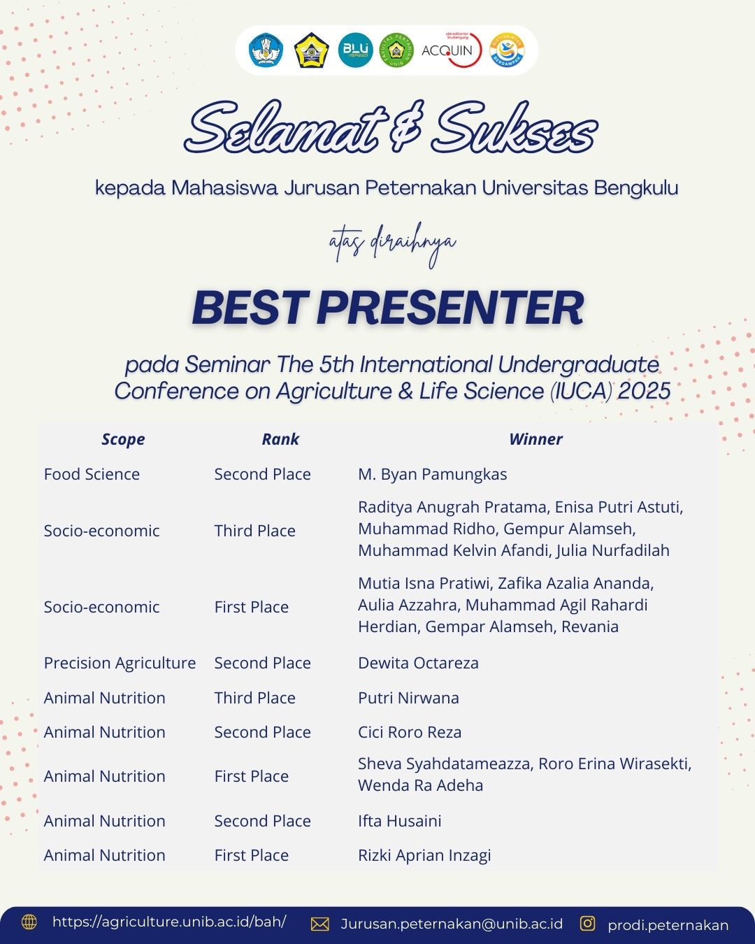 Mahasiswa Jurusan Peternakan Unib raih predikat Best Presenter pada Seminar Internasional IUCA 2025 Mahasiswa Jurusan Peternakan Unib raih predikat Best Presenter pada Seminar Internasional IUCA 2025