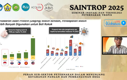 Hilirisasi dan Digitalisasi: Kunci Masa Depan Bisnis Peternakan di Era Milenial
