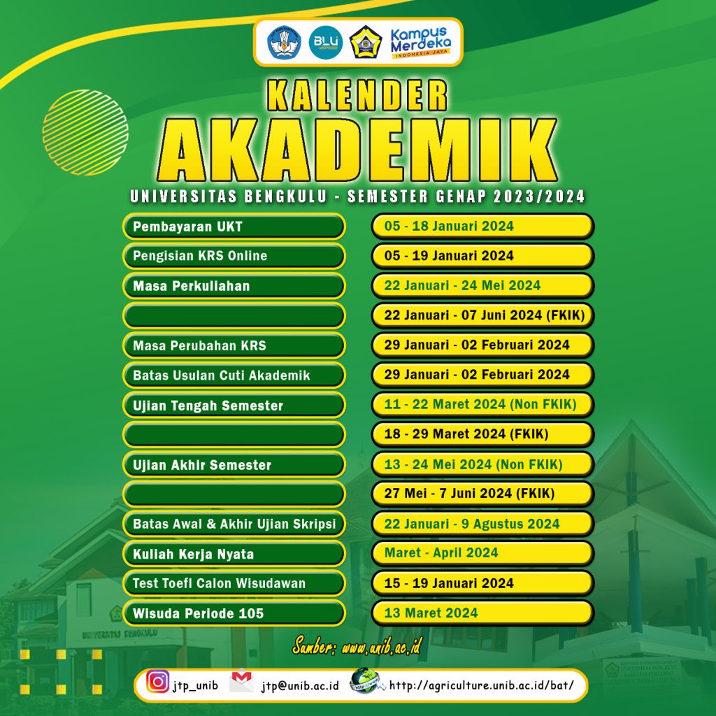 Academic Calendar - Agricultural Industry Technology Student