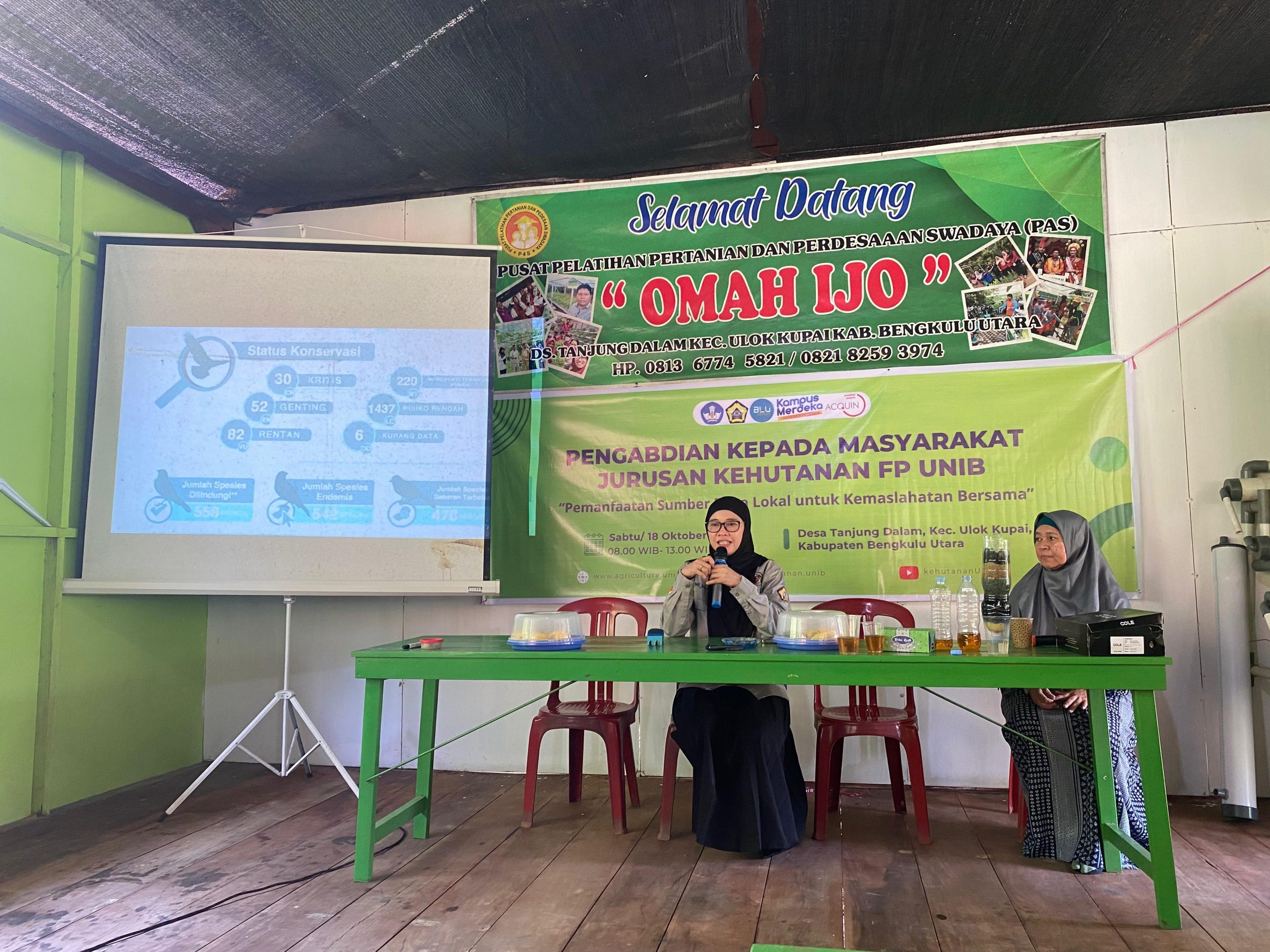 Lecturers from the Forestry Department (Forestry and Environmental Science Study Program) at the University of Bengkulu Develop Community-Based Ecotourism in Tanjung Dalam Village