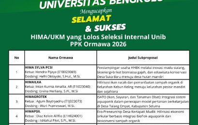 The Environmental Science Student Association (HIMAPSIL) passed the internal selection of the PPK Ormawa University of Bengkulu and entered the selection of the Ministry of Higher Education, Science, and Technology.