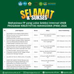 Environmental Science students pass the internal selection for the University of Bengkulu’s Student Creativity Week (PKM) and are selected by the Ministry of Higher Education, Science, and Technology.