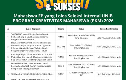 Environmental Science students pass the internal selection for the University of Bengkulu’s Student Creativity Week (PKM) and are selected by the Ministry of Higher Education, Science, and Technology.