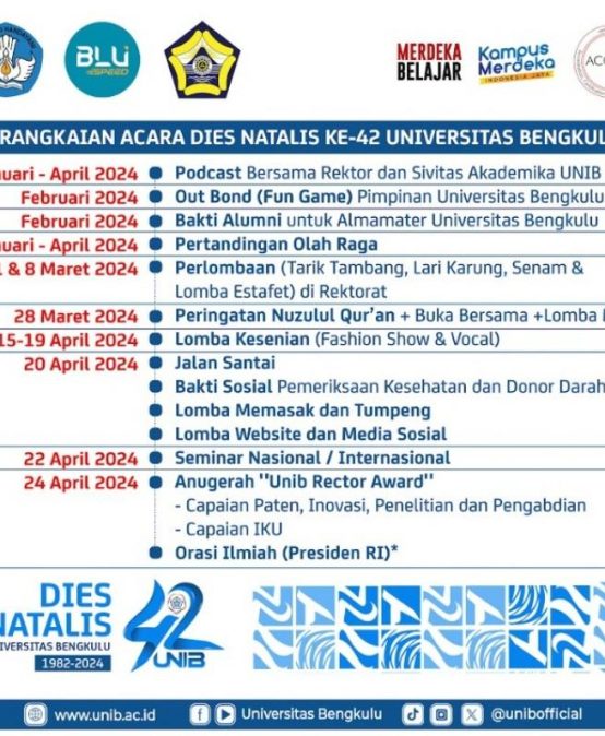 Dies Natalis 42 of the University of Bengkulu (Running)