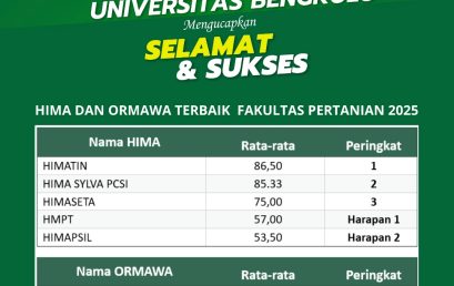 HMPT RAIH JUARA HARAPAN I PADA LOMBA HIMA DAN ORMAWA FAKULTAS PERTANIAN UNIB 2025