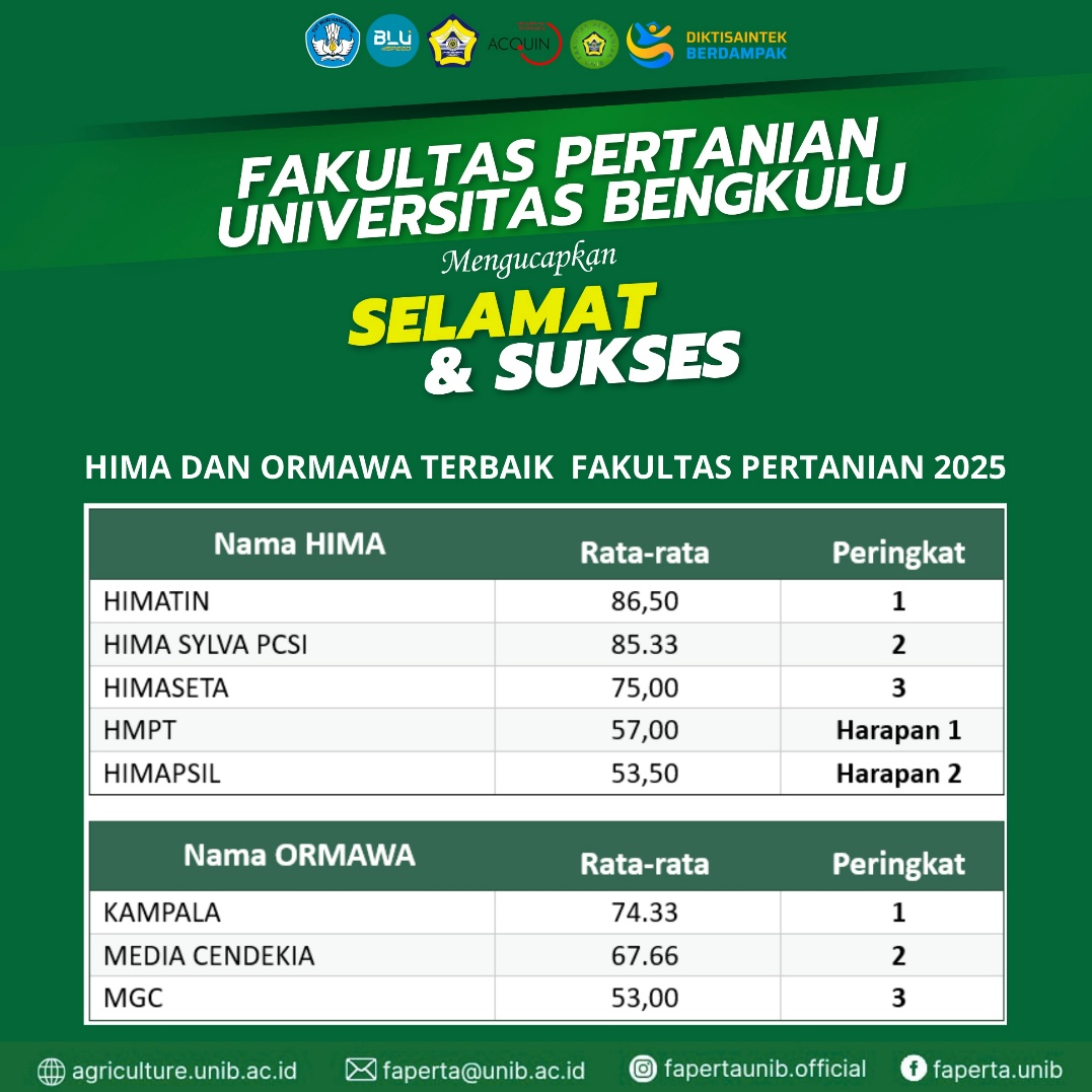 HMPT RAIH JUARA HARAPAN I PADA LOMBA HIMA DAN ORMAWA FAKULTAS PERTANIAN UNIB 2025