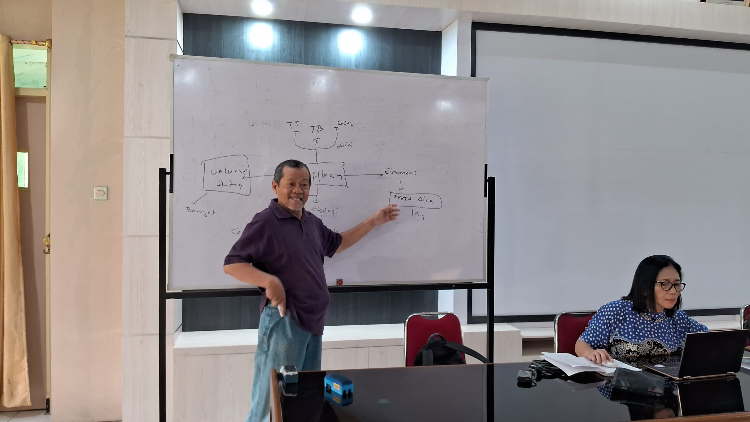 Dissertation Writing Workshop
