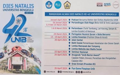 The Festivity of the 42nd Anniversary of the University of Bengkulu