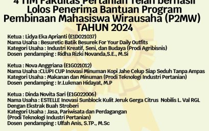 Congratulations to the 4 Outstanding Teams from the Faculty of Agriculture of UNIB for Receiving the 2024 P2MW Grant