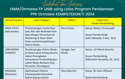 3 HIMA/ORMAWA from FP-UNIB Awarded KEMRISTEK DIKTI 2024 PPK Ormawa Funding