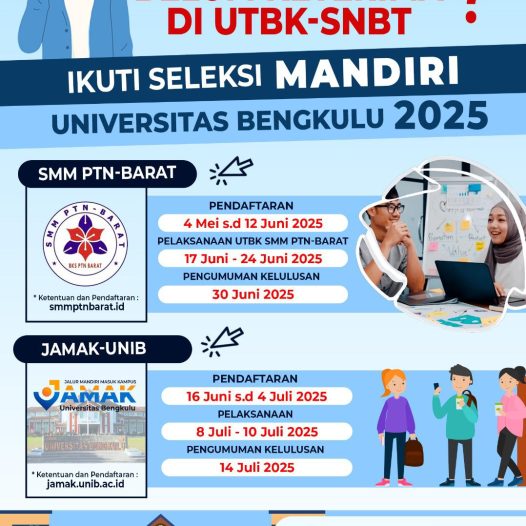 Did not Pass UTBK-SNBT? There is Still an Opportunity! Join the Independent Admission Selection at University of Bengkulu 2025